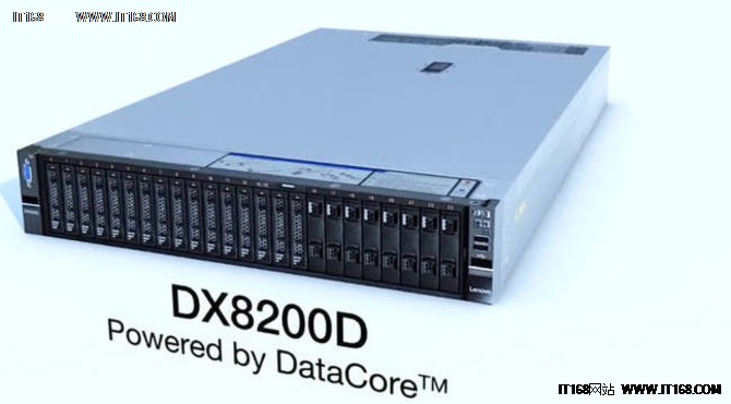 DataCoreɷ洢⻯